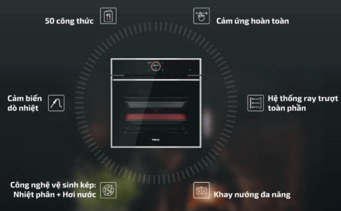 Lò Nướng TEKA